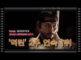 [국내박스오피스]  '역린' 2주 연속 1위