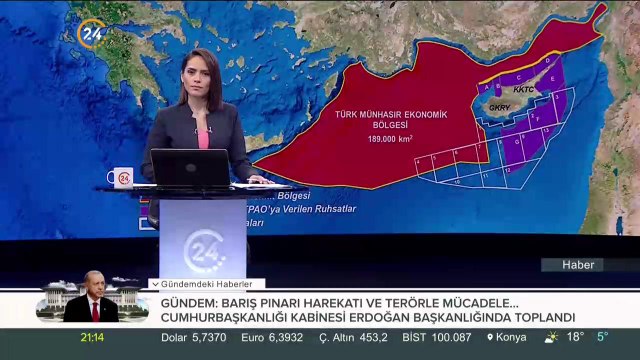 Doğu Akdeniz enerji sorunu