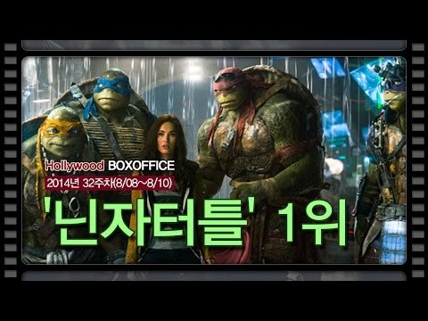 [북미박스오피스] 우주의 수호자들을 누른 거북이 '닌자터틀' 1위