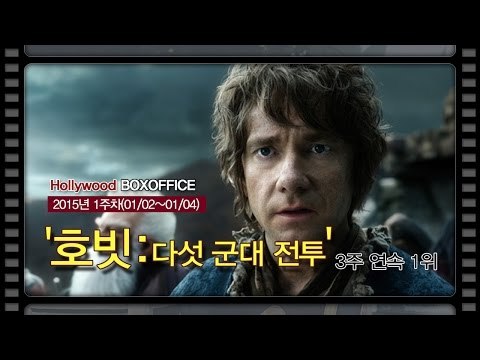 [북미박스오피스] '호빗-다섯 군대 전투' 3주 연속 1위