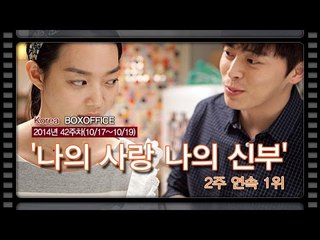 [국내박스오피스] '나의 사랑 나의 신부' 1위 유지