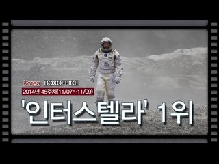 [국내박스오피스] 웜홀에 빠져든 국내 극장가  '인터스텔라' 1위