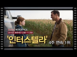 [국내박스오피스] 질주하는 이정재 '빅매치' 2위... '인터스텔라' 4주째 1위