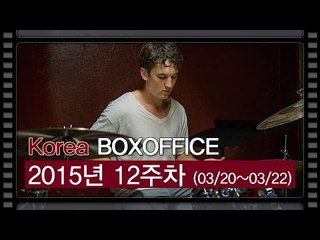 [국내박스오피스] '위플래쉬' 1위