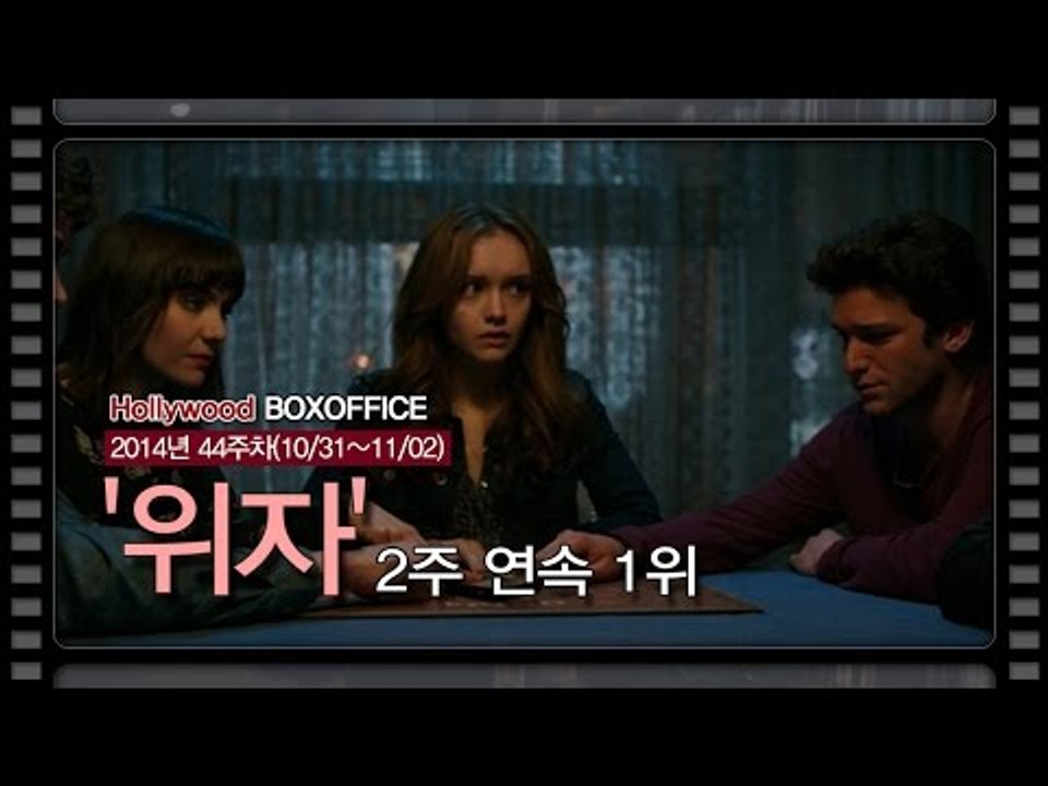 [북미박스오피스] 공포 영화 '위자' 2주 연속 1위