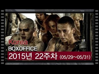 [국내박스오피스] '무뢰한' 4위 입성, '매드맥스' 2주째 1위