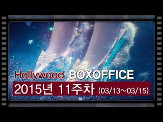 [북미박스오피스] 유리구두 '신데렐라' 1위