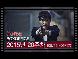 [국내박스오피스] '악의 연대기' 1위...'어벤져스2' 천만명 돌파