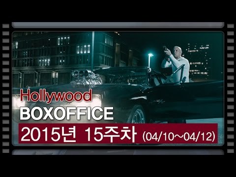 [북미박스오피스] 브레이크 없는 흥행 질주 '분노의 질주-더 세븐'