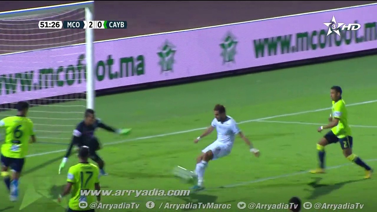 MCO 3-1 CAYB
