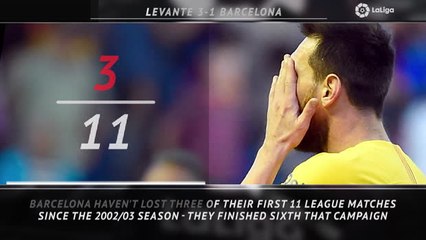 5 things - Barca continue slump in form