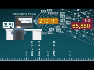 세월호 유가족 비방 ‘댓글부대’… 조장과 조원 그리고 조작