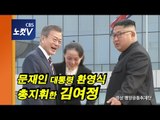 문재인-김정은 그림자 수행한 김여정