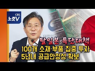 정부,탈일본 총력전 “소재·부품·장비 분야 매년 1조 이상 투자” [생중계]
