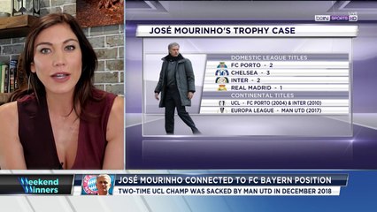 Weekend Winners: Hope Solo Endorses Mourinho