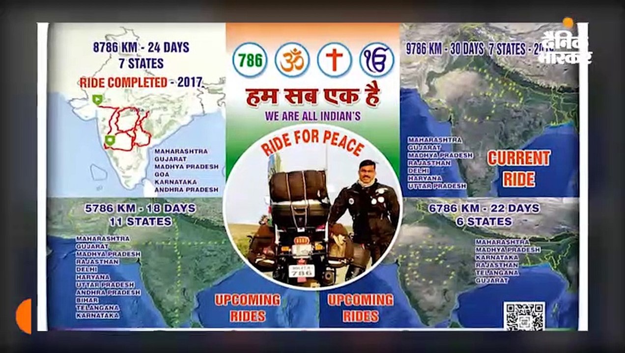 बाइक से सौहार्द के सफर पर अख्तर, 7 प्रदेशों में 9876 किमी दूरी तय कर बनाएंगे 'ऊँ' की आकृति