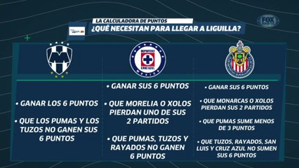 LUP: Monterrey, Cruz Azul y Chivas, los que necesitan 'milagros'