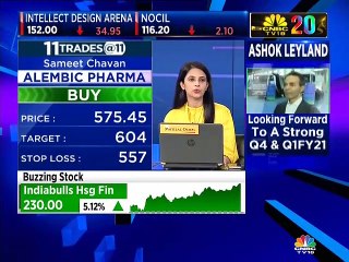 Here are the top buy & sell ideas by stock market experts Sameet Chavan, Mitessh Thakkar, & Gaurav Bissa
