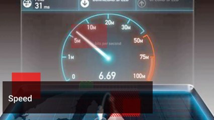 JMP vs Minitab: Which is the best statistics Software