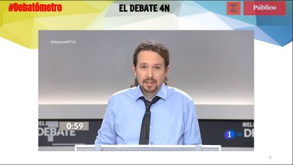 El 'minuto de oro' de Pablo Iglesias, en el #Debatómetro