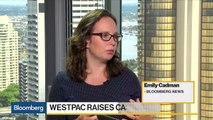 Westpac Banking Profit Plunges 15%