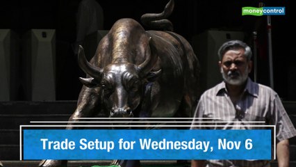 Trade Setup for November 6