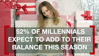 The Who, How and Why of Holiday Gift-Giving Debt