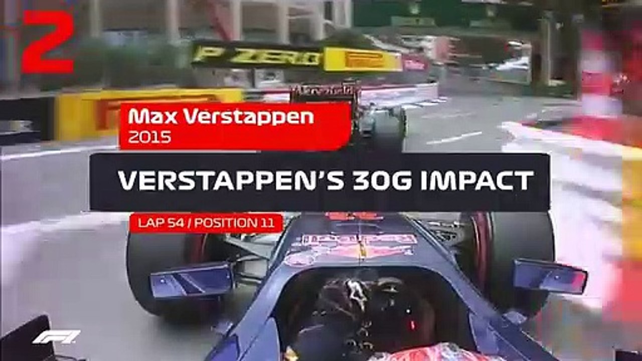 Formula 1 - 5 Crazy Onboards