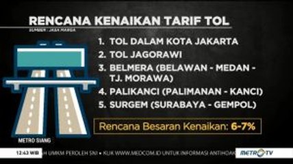 Tarif Tol Ruas Jagorawi akan Segera Naik