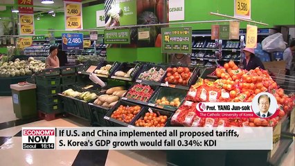 In-depth: Global market wrap-up