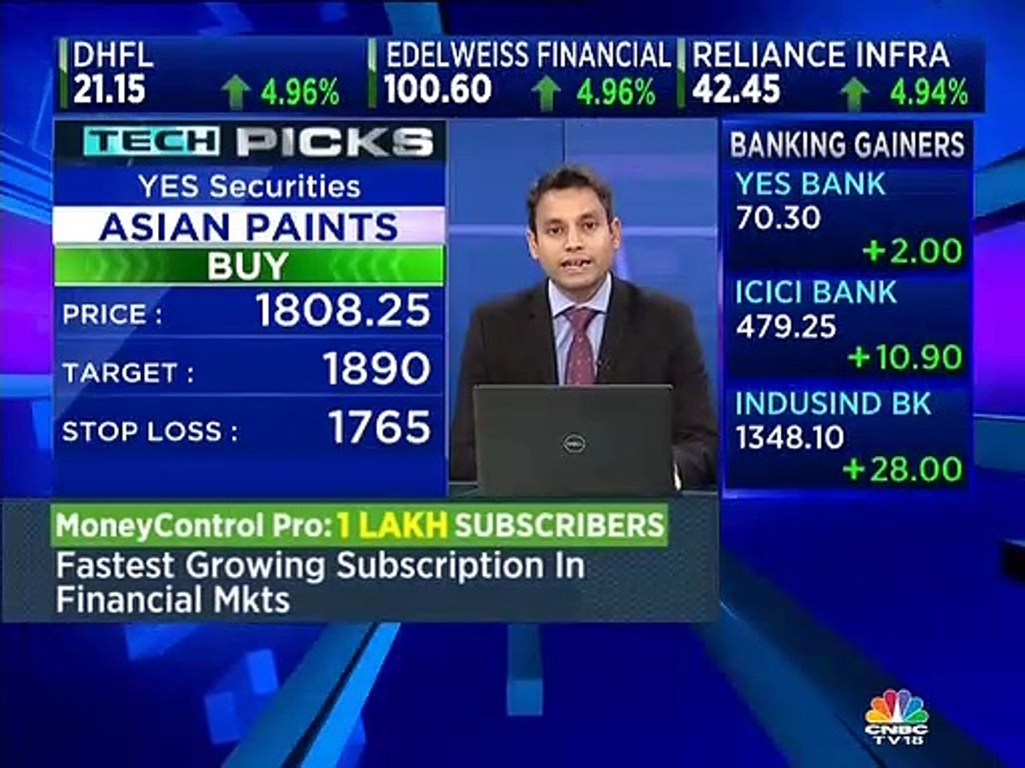 Aditya Agarwala stock recommendations