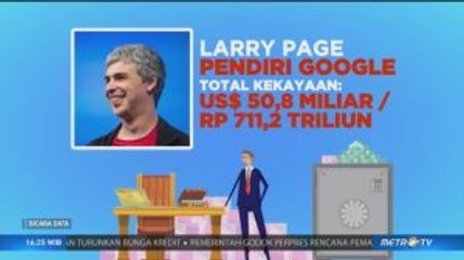 Ini 10 Orang Terkaya di Dunia Tahun 2019 Versi Forbes