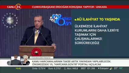 Ankara Üniversitesi İlahiyat Fakültesi 70. Yıl Kutlama Töreni