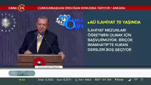 Ankara Üniversitesi İlahiyat Fakültesi 70. Yıl Kutlama Töreni