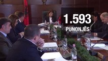 Ora News - Projektbuxheti 2020 parashikon shtimin e administratës me 257 persona