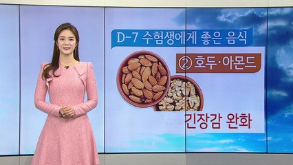 [날씨] 오늘 아침 쌀살, 퇴근길 추위...내일 '입동' 서울 1℃ / YTN