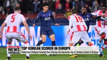 Tottenham Hotspur forward Son Heung-min becomes top S. Korean scorer in Europe