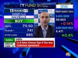 Market experts Ashish Kyal, Mitessh Thakkar & Gaurav Bissa are bullish on these stocks today