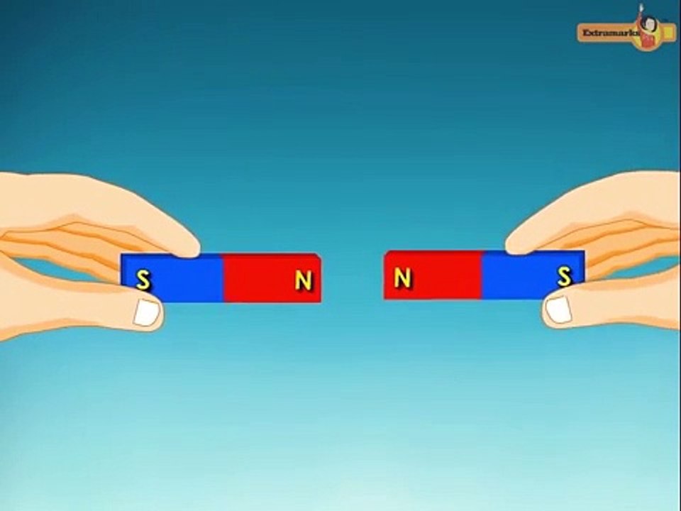 Understanding 'Fun with Magnets' for CBSE Class 6 Science on Extramarks
