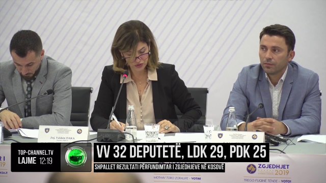 VV 32 deputetë, LDK 29, PDK 25/ Shpallet rezultati përfundimtar i zgjedhjeve në Kosovë