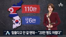 “모병제로 바뀌면 병력 20만 어려워”…시기상조 지적