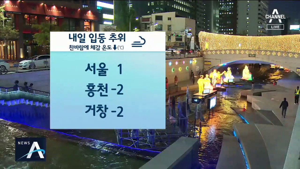 [날씨]밤사이 기온 ‘뚝’…찬바람 불며 ‘쌀쌀’