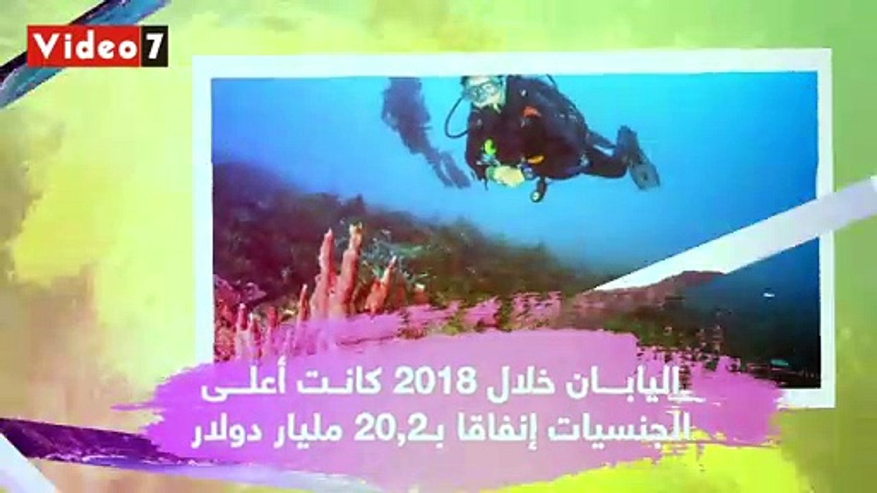 بعد ارتفاعها 38%.. 8 معلومات عن السياحة اليابانية