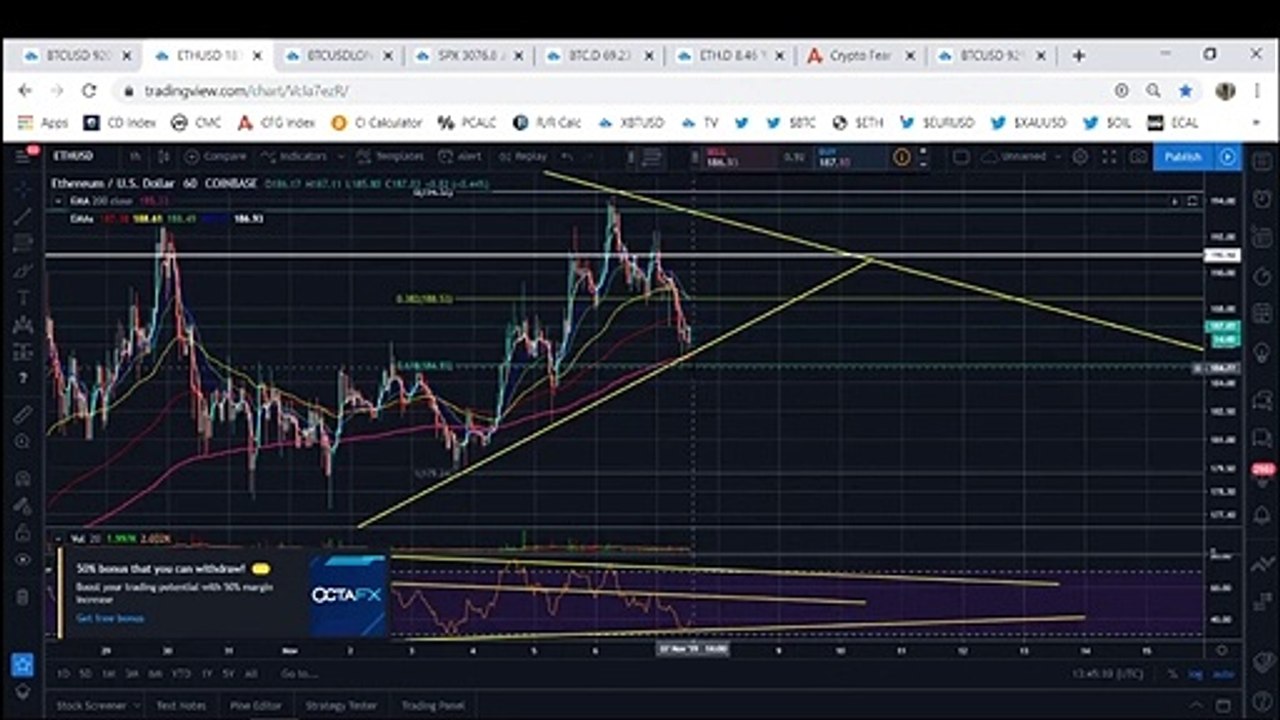 Bitcoin: Risks Crash Below Key Structure (November 2019)