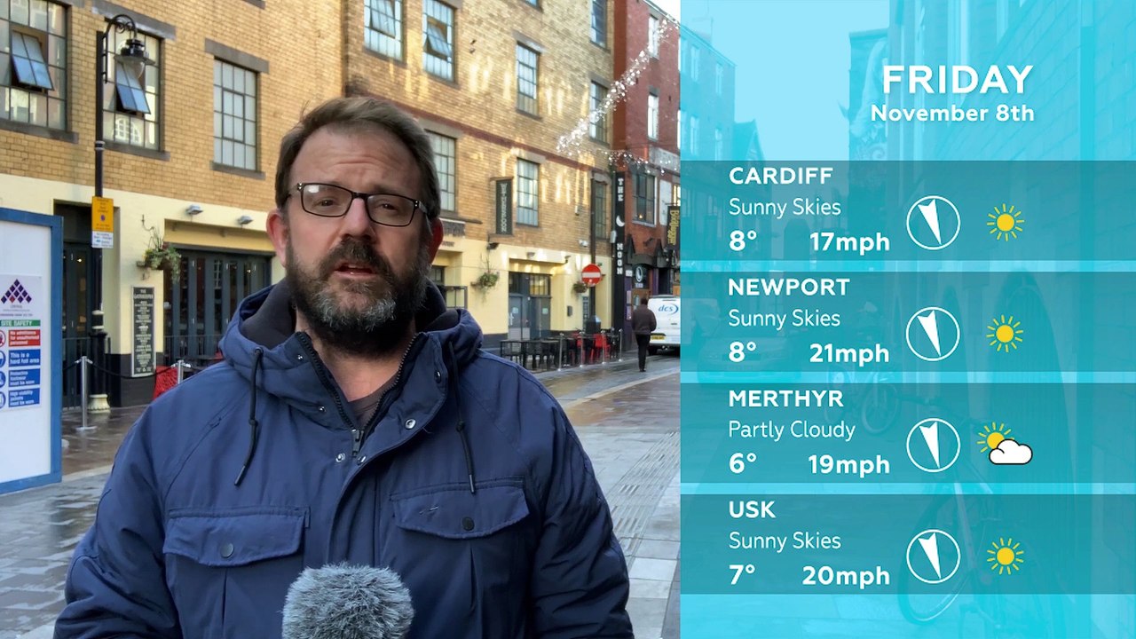 WEATHER: November 8th 2019