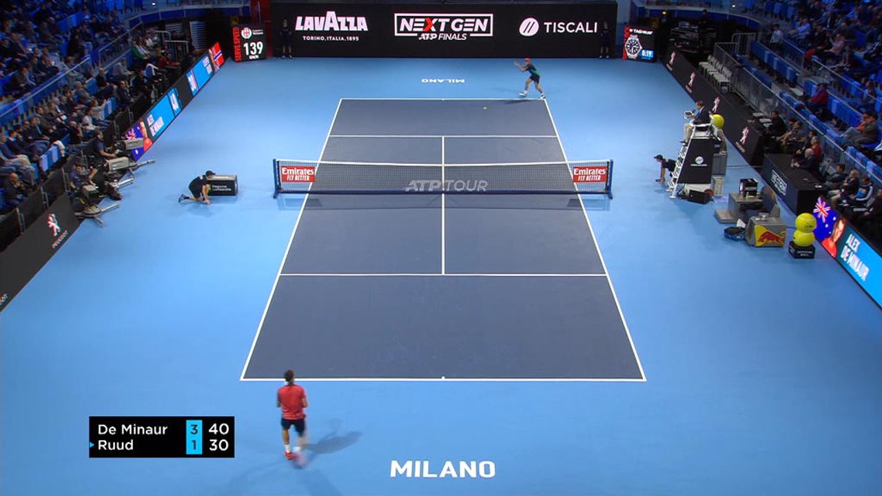 تنس: بطولة ميلان التنس: أليكس دي منوار يتغلب على كاسبر رود 4-1 4-0 4-2