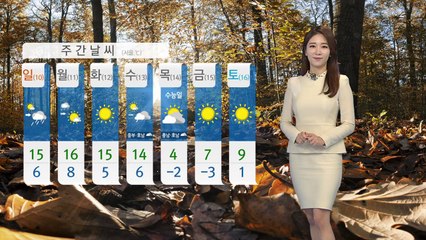 [날씨] 주말, 낮부터 추위 풀려...일교차 주의 / YTN