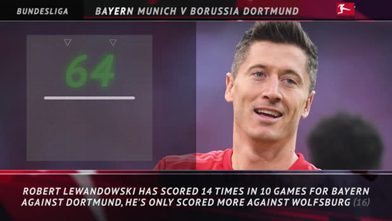 5 Things - Lewandowski loves scoring against Do...