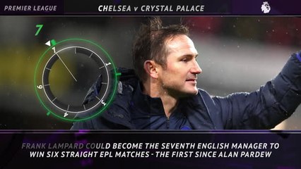 5 Things - Man City and Liverpool battle at the top