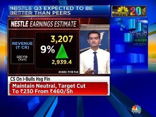 Nestle India’s Q3CY19 earnings: Here’s what to expect
